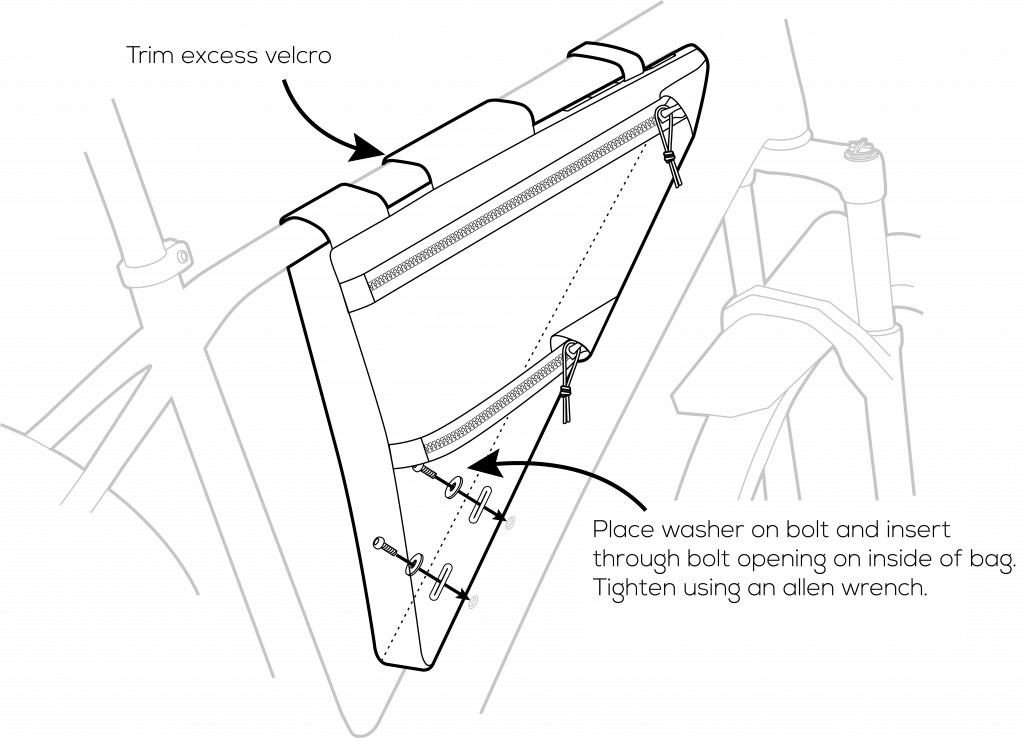 Bolt on Framebag mounting